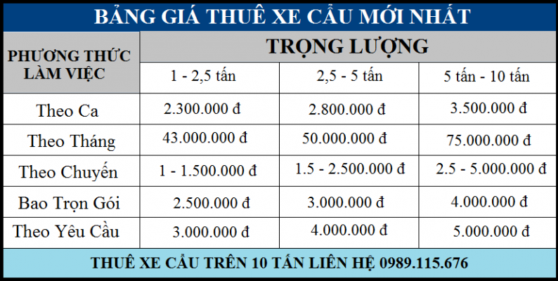 Cần Thuê Xe Bán Tải Chở Hàng Bao Nhiêu Tiền: Báo Giá Ngay Với Nhu Cầu Của Bạn