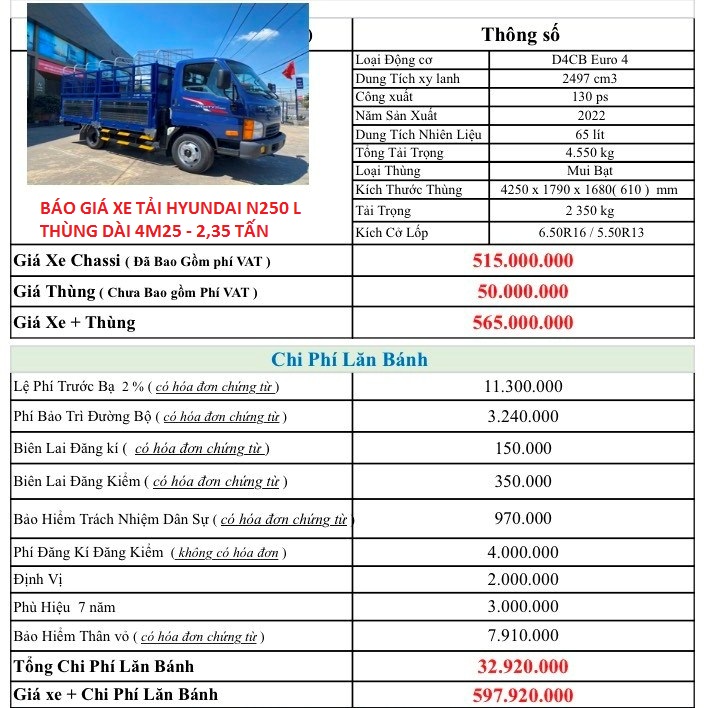 Tính toán chi phí vay ngân hàng khi mua xe tải Hyundai 2.5 tấn