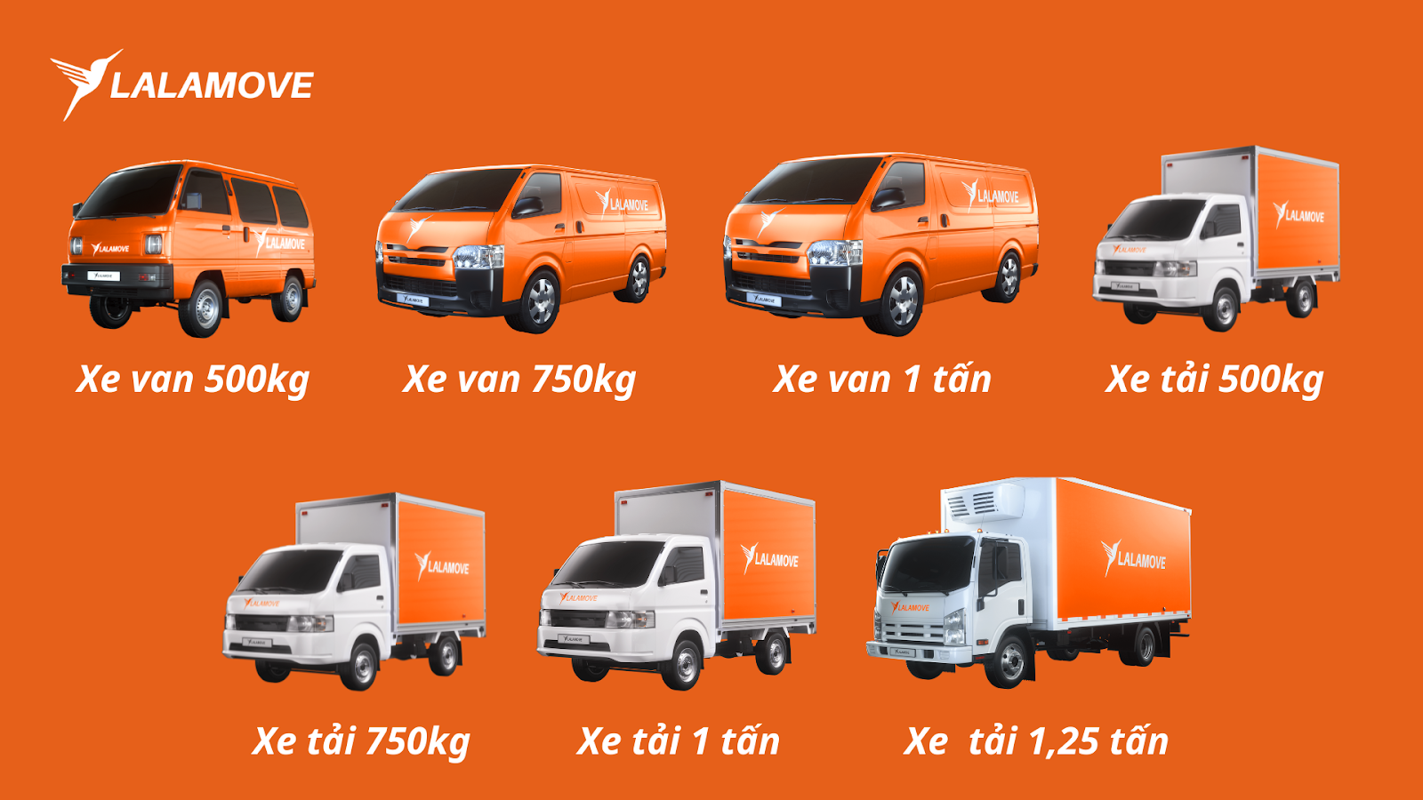 Lựa chọn xe tải chở hàng đà nẵng an toàn tiết kiệm thời gian khi bạn cần gấp.