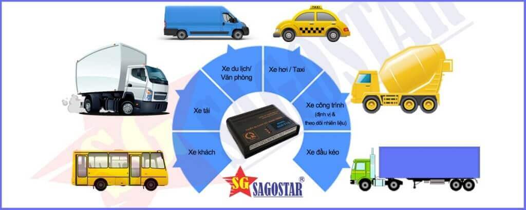 Lợi ích bất ngờ từ việc gắn hộp đen xe tải giúp giảm rủi ro tai nạn giao thông